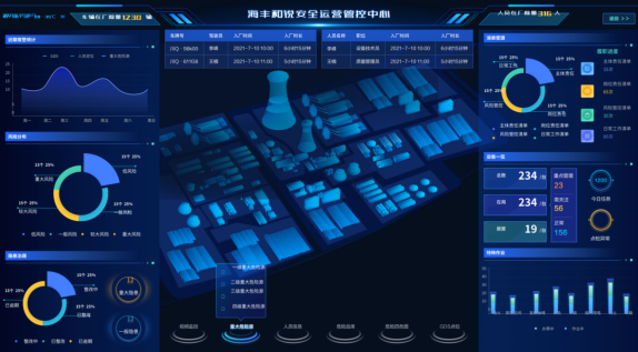 2024新澳门原料网点站