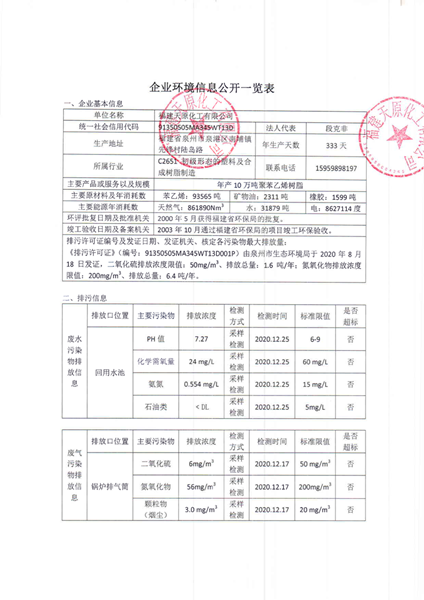 2024新澳门原料网点站