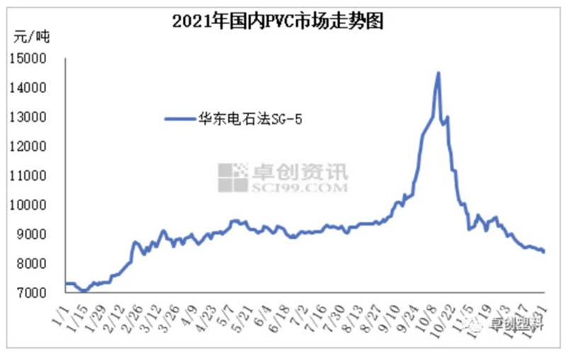2024新澳门原料网点站