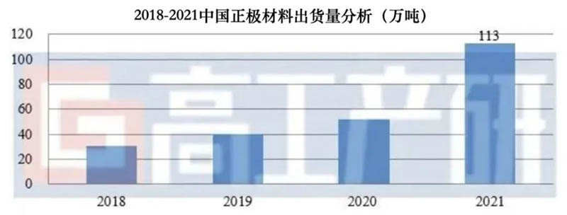 2024新澳门原料网点站