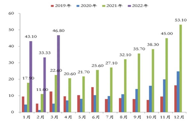 2024新澳门原料网点站